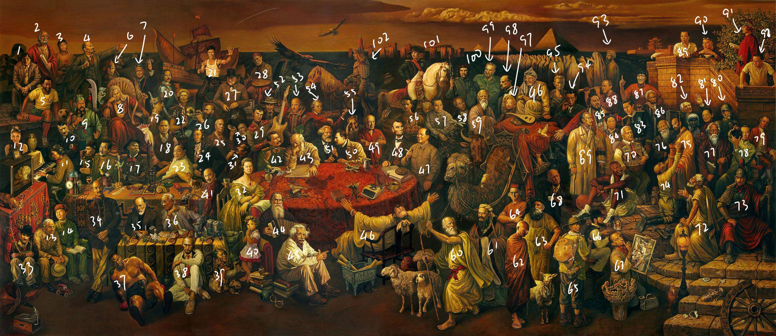 古今中外名人大团圆